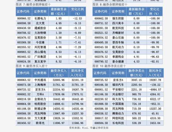 南京医药排名_南京医药标志的含义(2)