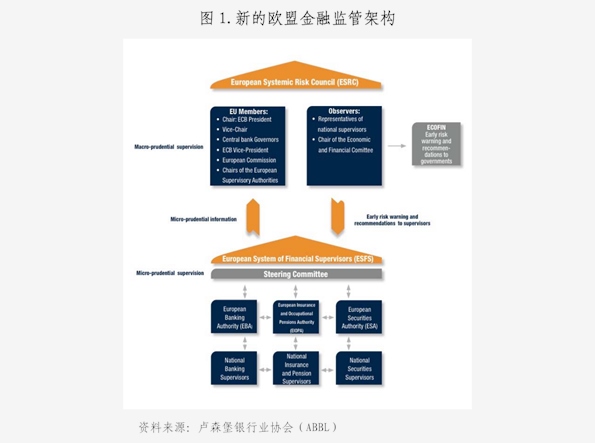 gdp是微观_微观世界图片(3)