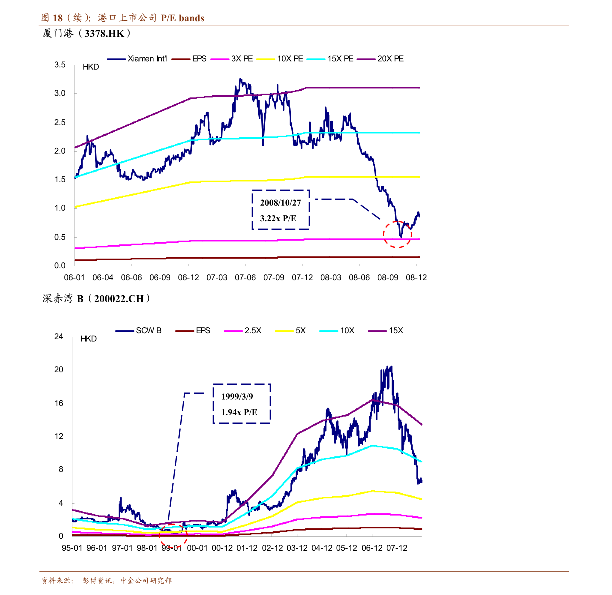 方正证券股价行情 20201025145245925839.png