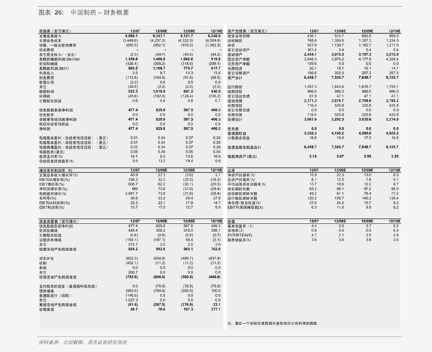 华安经济总量_华安经济开发区线路图(3)