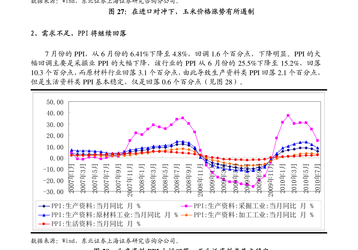 2021三月份gdp_中国百货商业协会(3)