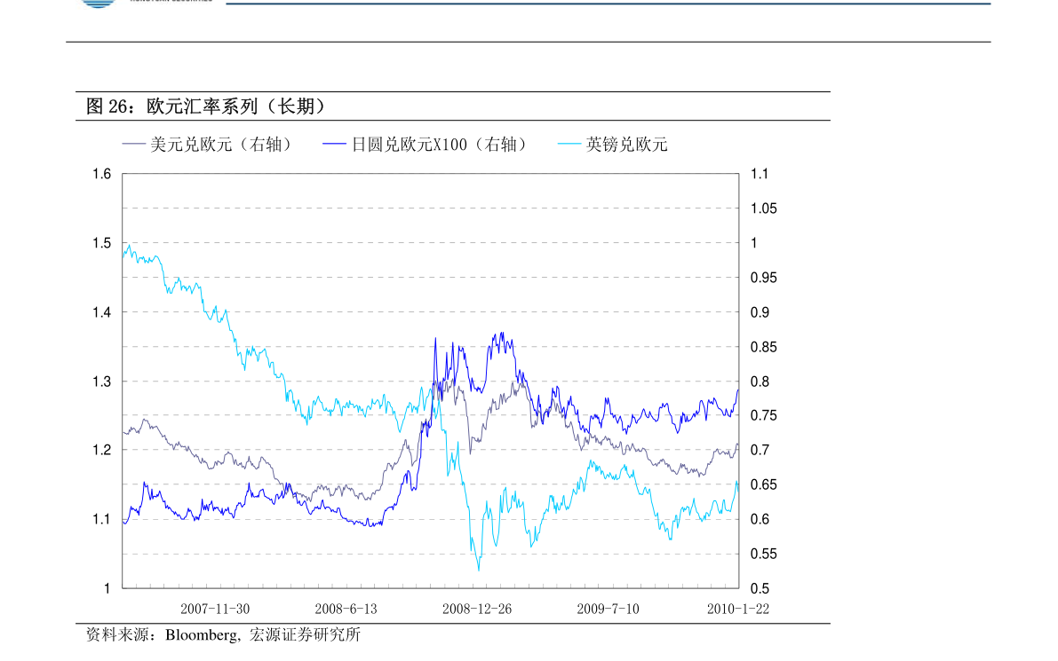 2021广东二季度gdp_广东gdp(3)