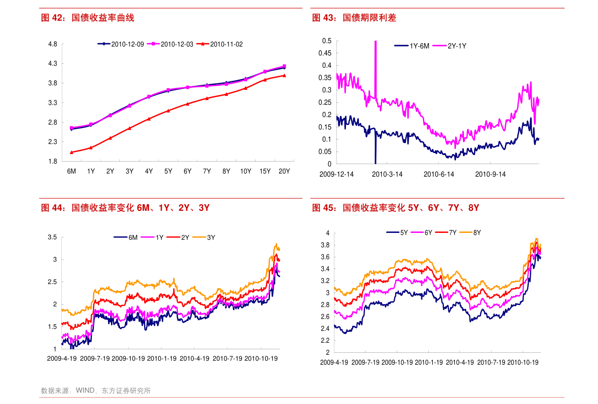 东莞gdp2021年_2020年东莞GDP未破万亿 进出口总额同比下降3.8 ,规上工业企业总量位居广东第一(3)