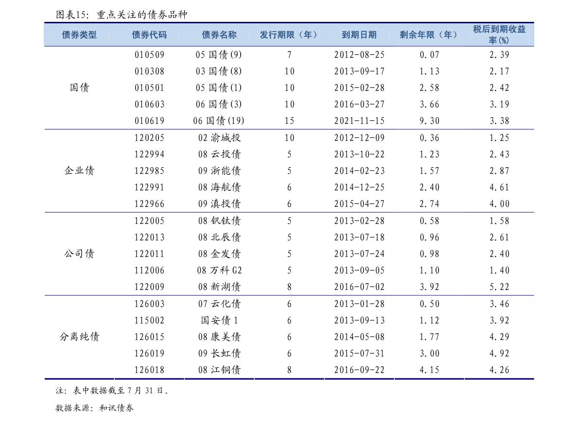 中国2021一季度gdp_2021中国gdp提升(3)