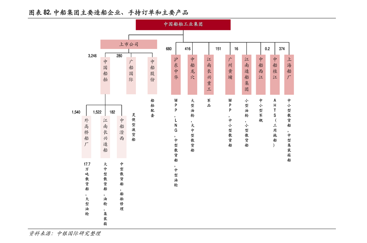 黄金算经济总量吗_世界经济总量图片(2)