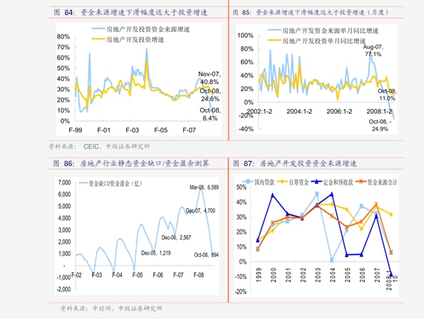 鱼跃医疗三季报分析 20201026093133259238.png