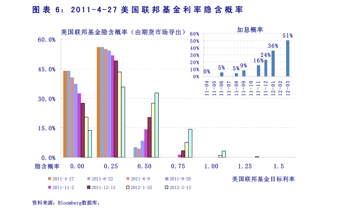 东海县2020gdp_东海县2020城市规划图(2)