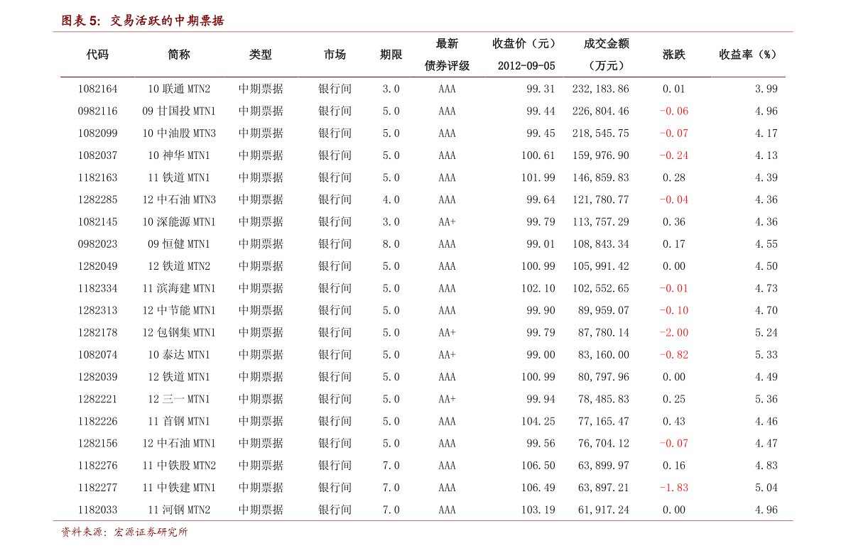 华安2020年GDP_2020年中国省市人均GDP排名 广东仅排第六,福建太出乎意料(3)