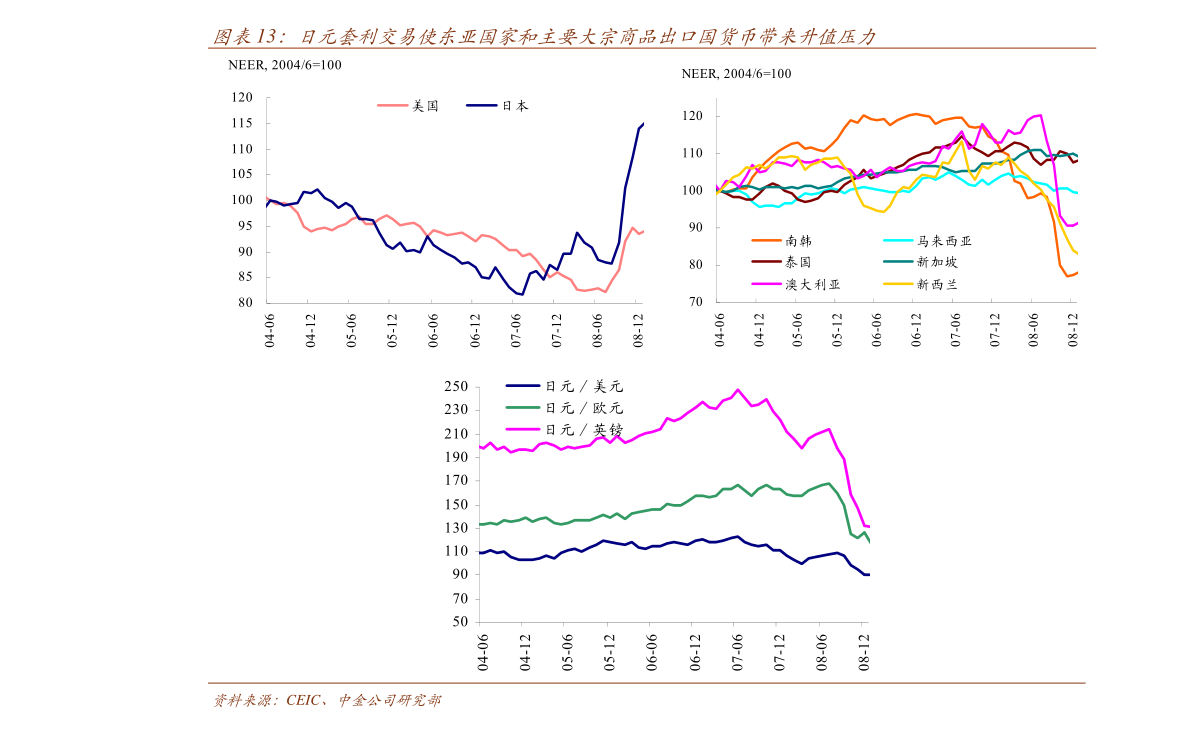 周市gdp_2020广西各市gdp(3)