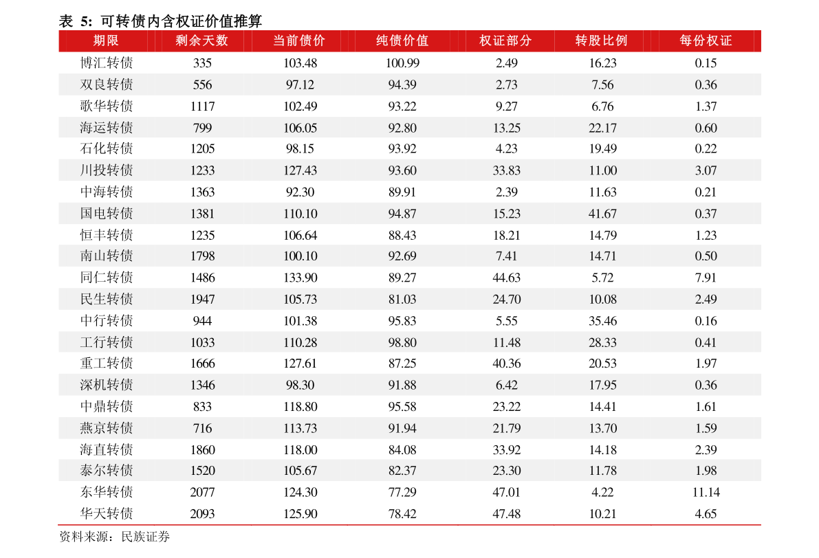 东兴市 GDP_东兴市马路镇竹围村(3)