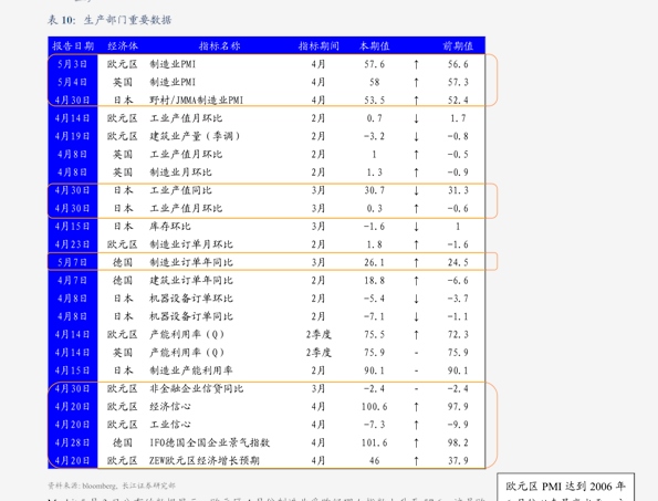 成渝经济圈GDP2020_成渝双城经济圈图片(3)