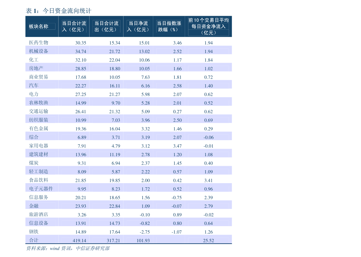 宁波外来人口有多少_一个外地人问宁波人的几个问题 回答得太正确了(3)