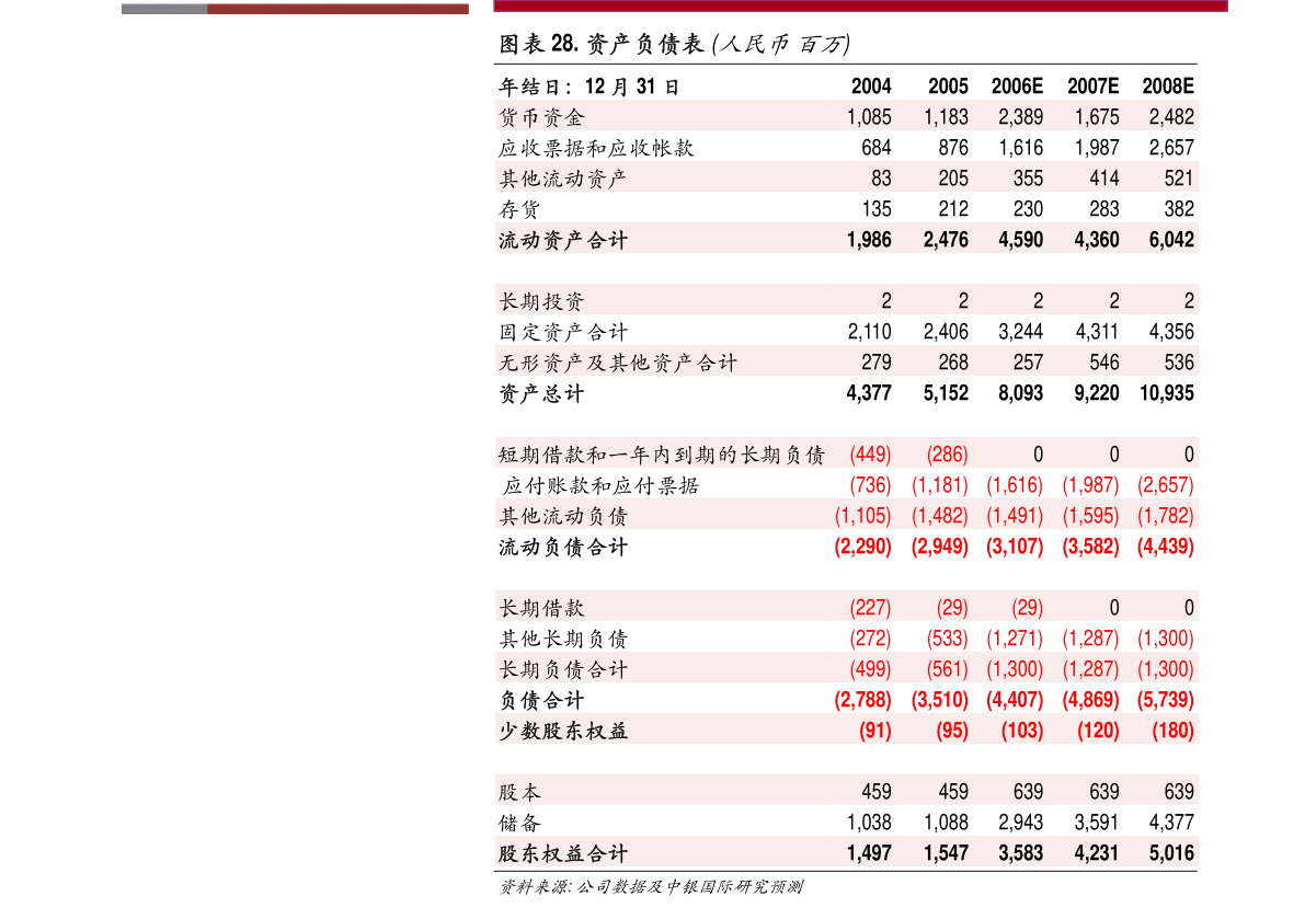 星网锐捷业务范围 20201029084421694971.png