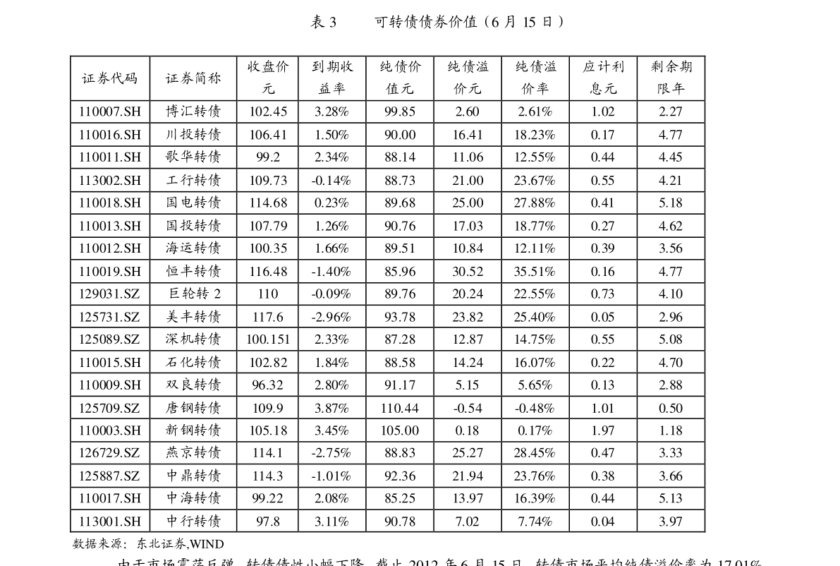 货币总量与国家经济总量的关系_数字货币图片(3)