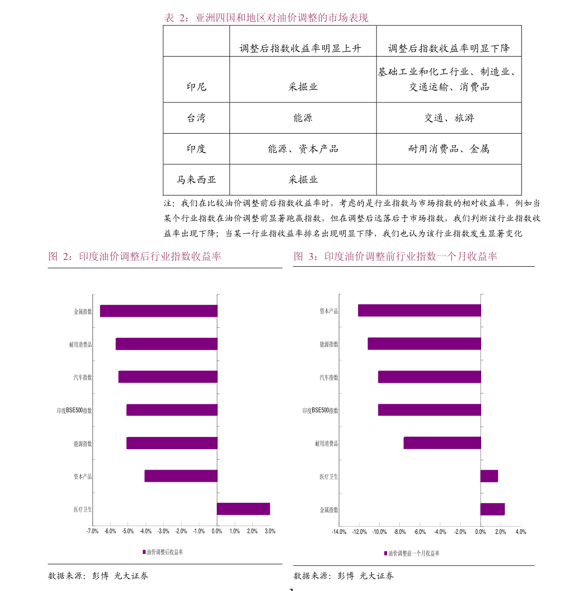 美国2020年四月份GDP_2020美国gdp(2)