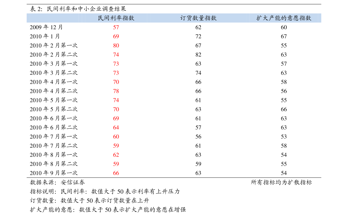 20201030081142517630.png