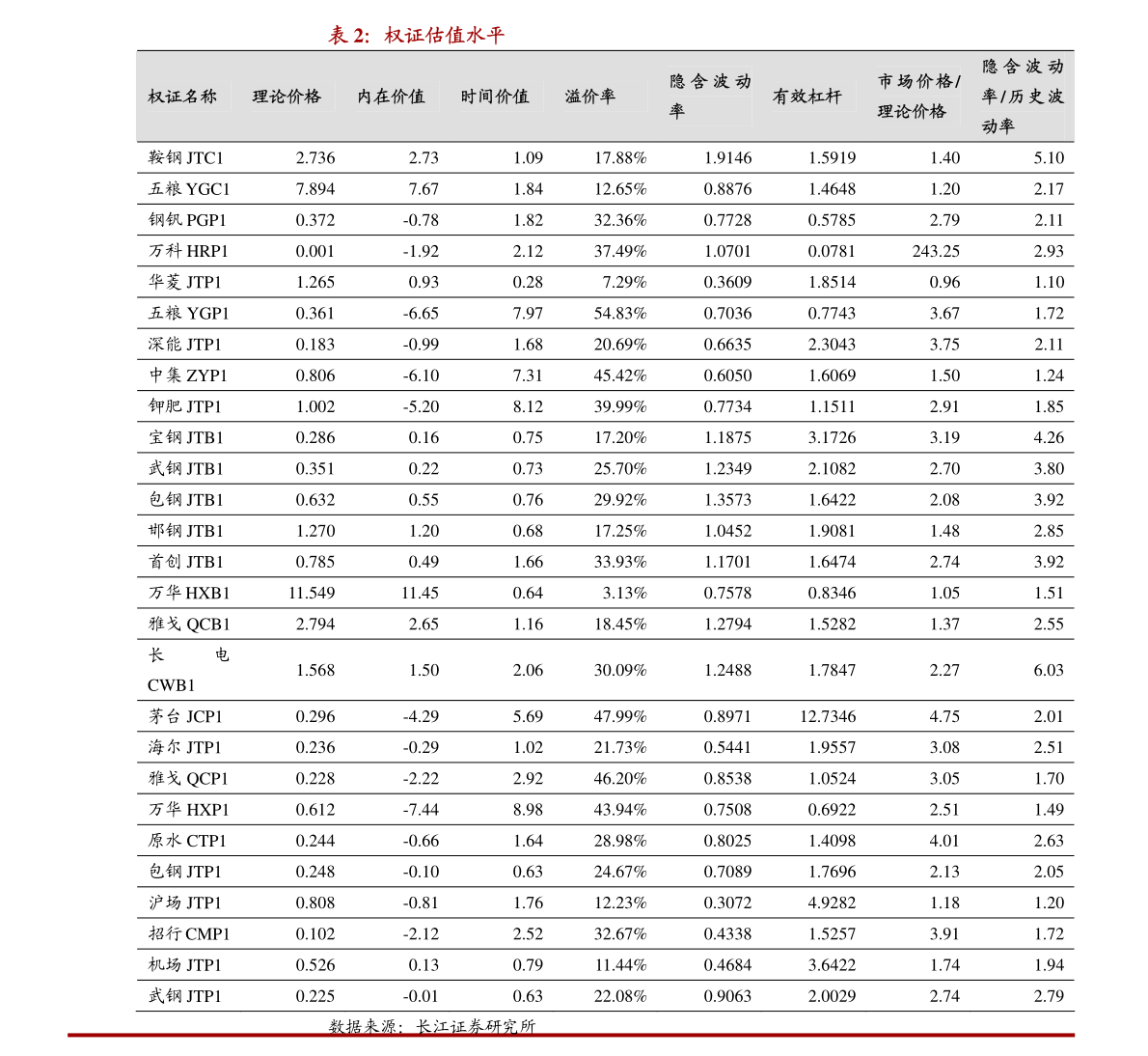 张婉莹 张婉莹研报（641篇张婉莹相关研究报告查看）-慧博知名分析师
