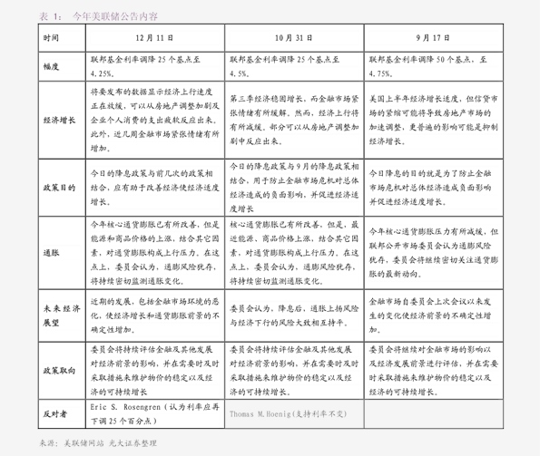 2020宏观指数分析GDP_对饮水机的宏观分析图