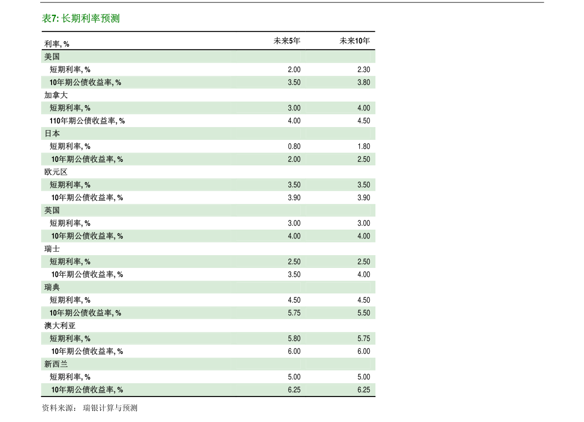 2020年GDP不变价_2020年中国gdp(2)