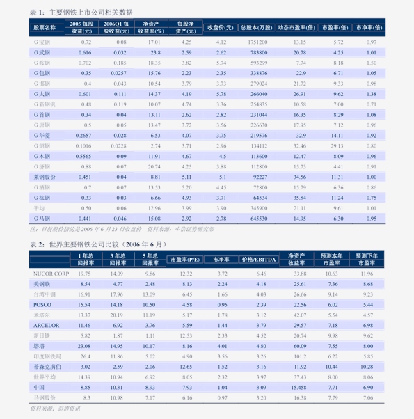 康芝药业(300086)研报_康芝药业【982篇】股票分析报告