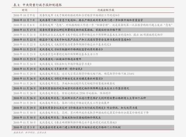 智利总GDP_智利李连杰老婆(3)