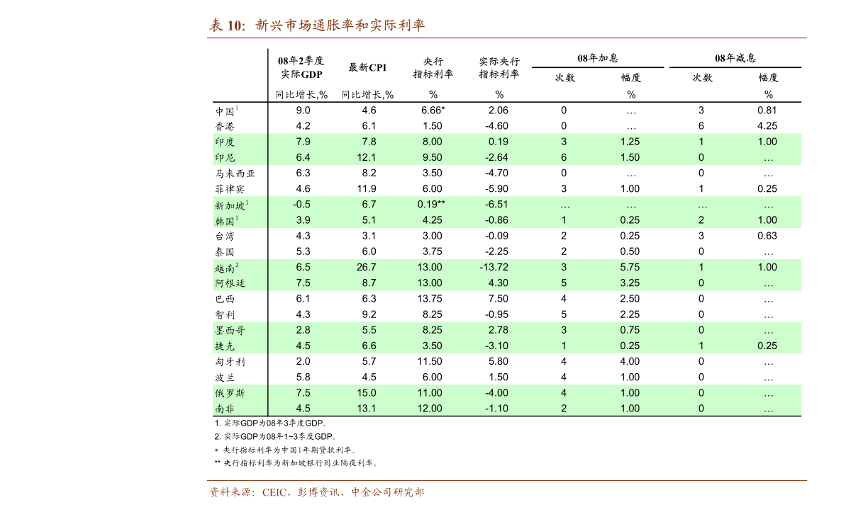华西村经济总量是多少_阴颈正常长度是多少(3)