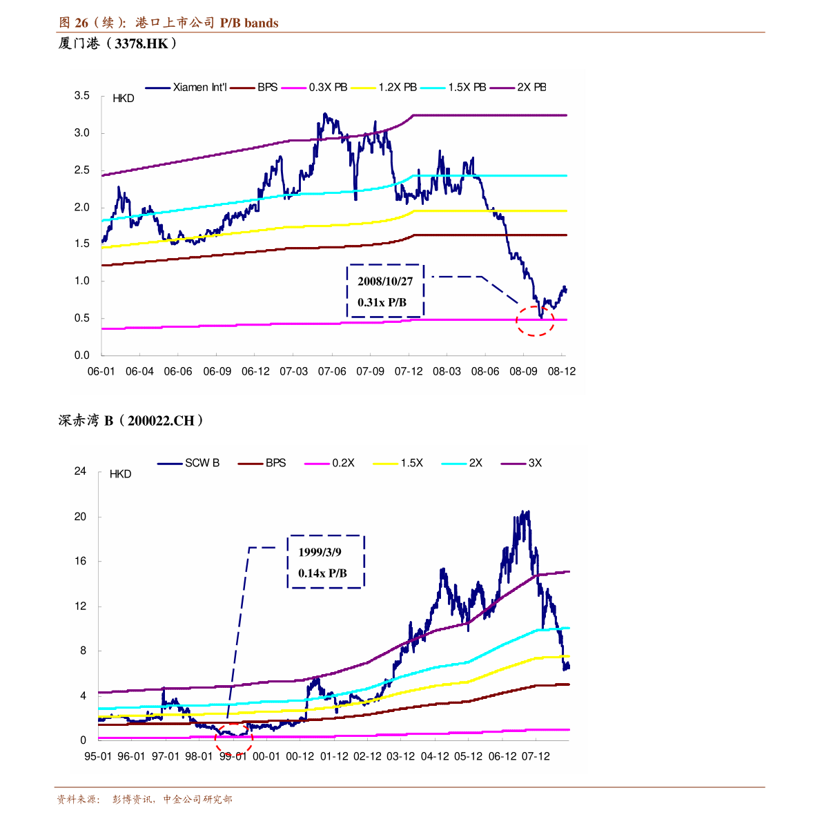 激光切割行业利润率 20201102090951681857.png
