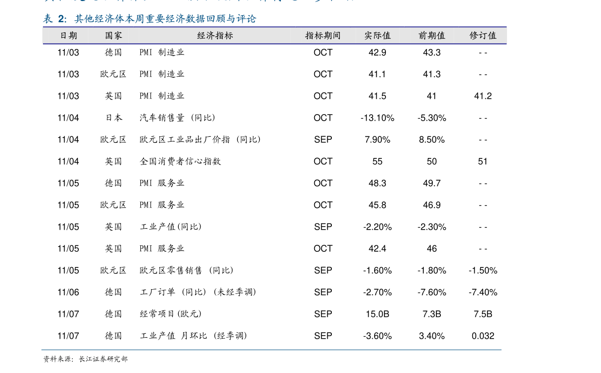 疫情导致美国gdp下降_美国疫情(2)