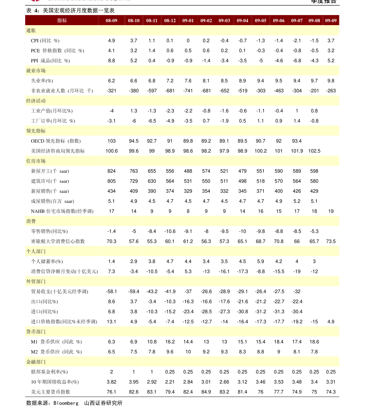 2020年德国四个季度的GDP_德国牧羊犬(3)