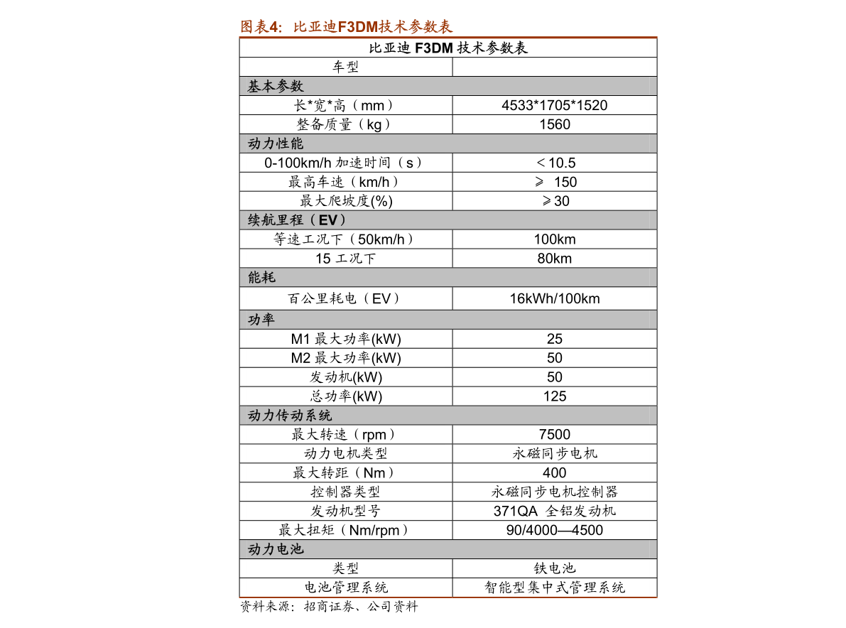 氨纶厂家排行_氨纶排名前十的上市公司(按2022年第三季度营收)(2)
