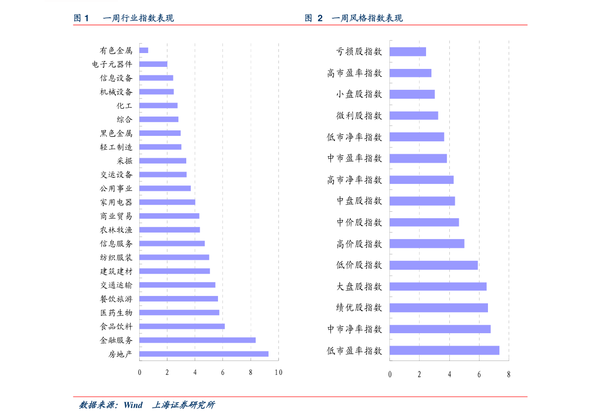 2021年1-5月gdp_中国信通院 2021年5月国内手机市场运行数据分析