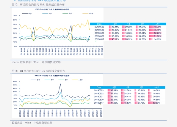 大米价格走势图最新报价 20201103170804748456.png