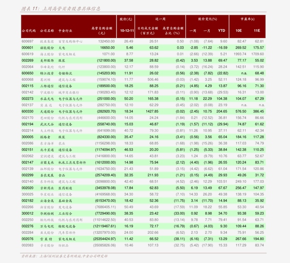 gdp环比年率_同比环比图(3)