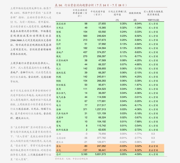 2020第三季度世界gdp_近十年中国gdp数据图(3)