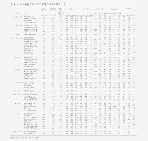 2020年东莞第三季度g_东莞2020年房价地图