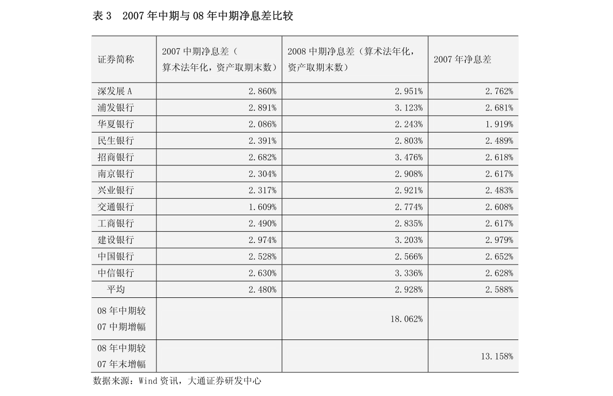 2020年东莞第三季度g_东莞2020年房价地图