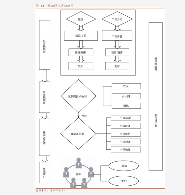 2020年东莞第三季度g_东莞2020年房价地图