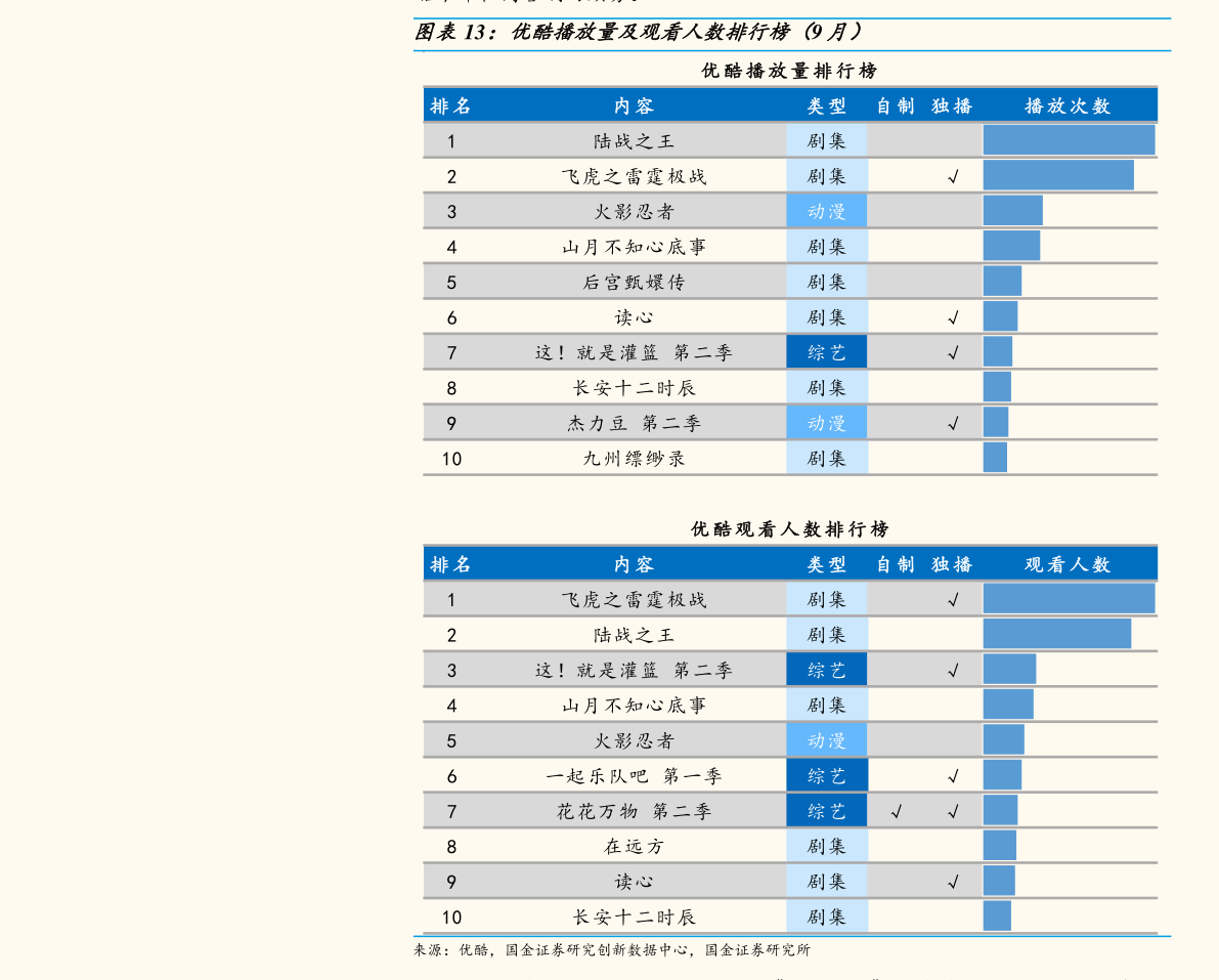 含税价格换算成不含税价格(什么叫含税价