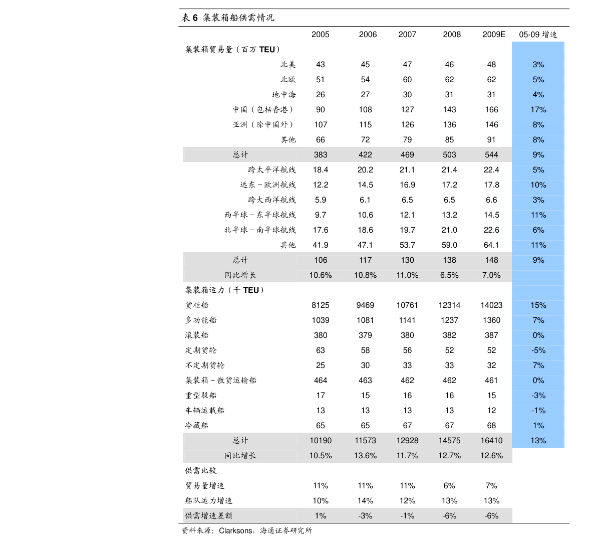 方正证券股票三季报 20201103201826389416.png