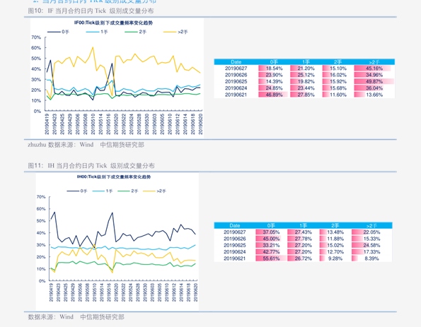 儿童室内滑梯品牌排行_2021年“组合滑梯十大品牌”评选火热进行中!