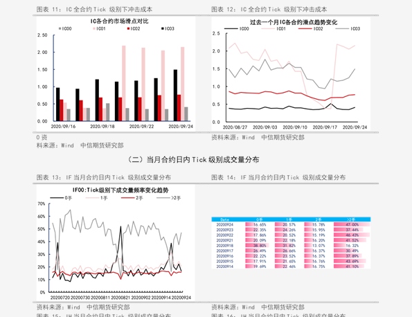 金价今日多少一盎司 20201104010336667391.png
