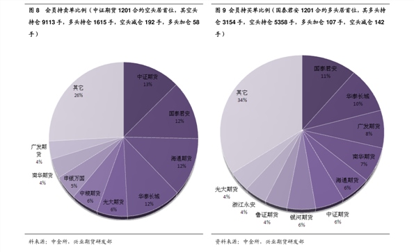 2035年实现经济总量翻一番_愿望的实现手抄报(3)