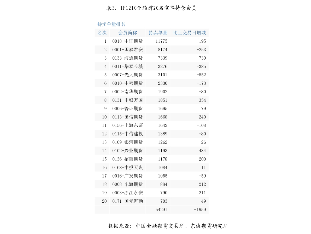 2035年实现经济总量翻一番_愿望的实现手抄报(3)