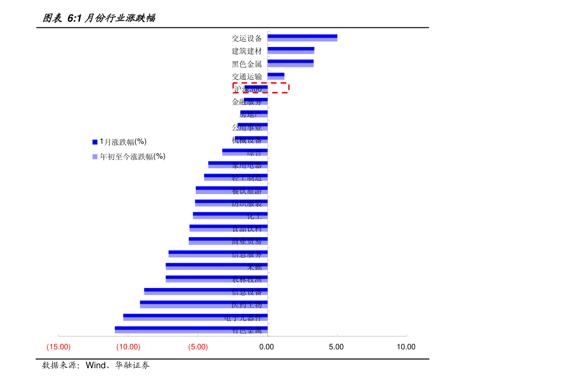 2020gdp数据分析_近十年中国gdp数据图
