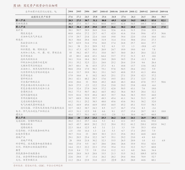 猪肉的GDP_猪肉分割图(3)