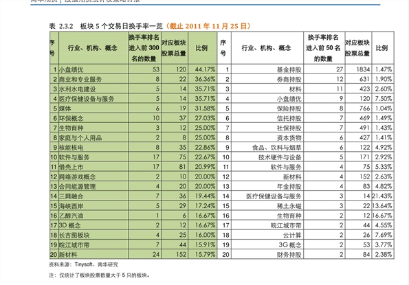 云南南华有多少gdp_云南这5个地方被国家点名 故乡正在召唤你