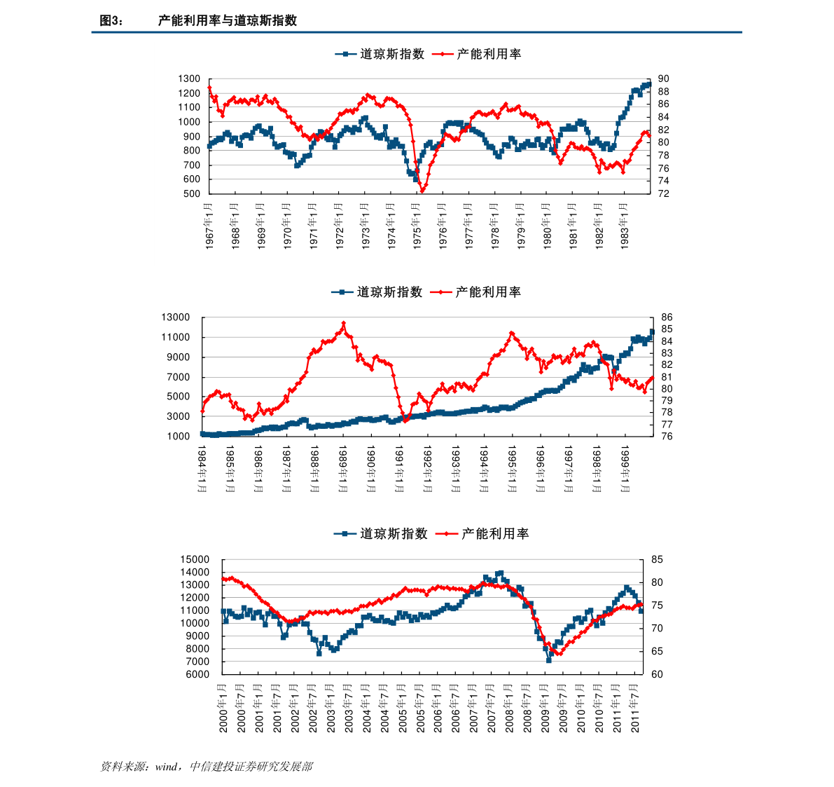 2021世界gdp人均gdp_六大英语国该选谁 一篇文章解决你所有疑问