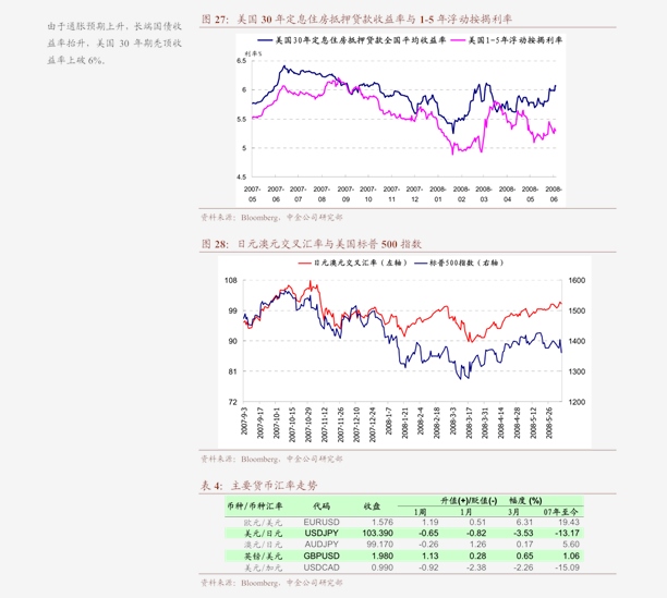 2021上半年GDP_2021世界gdp排名最新(3)