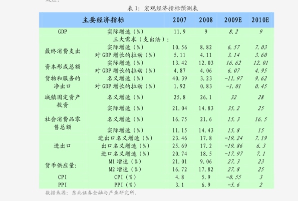 2021世界经济总量对比_世界经济gdp对比(3)