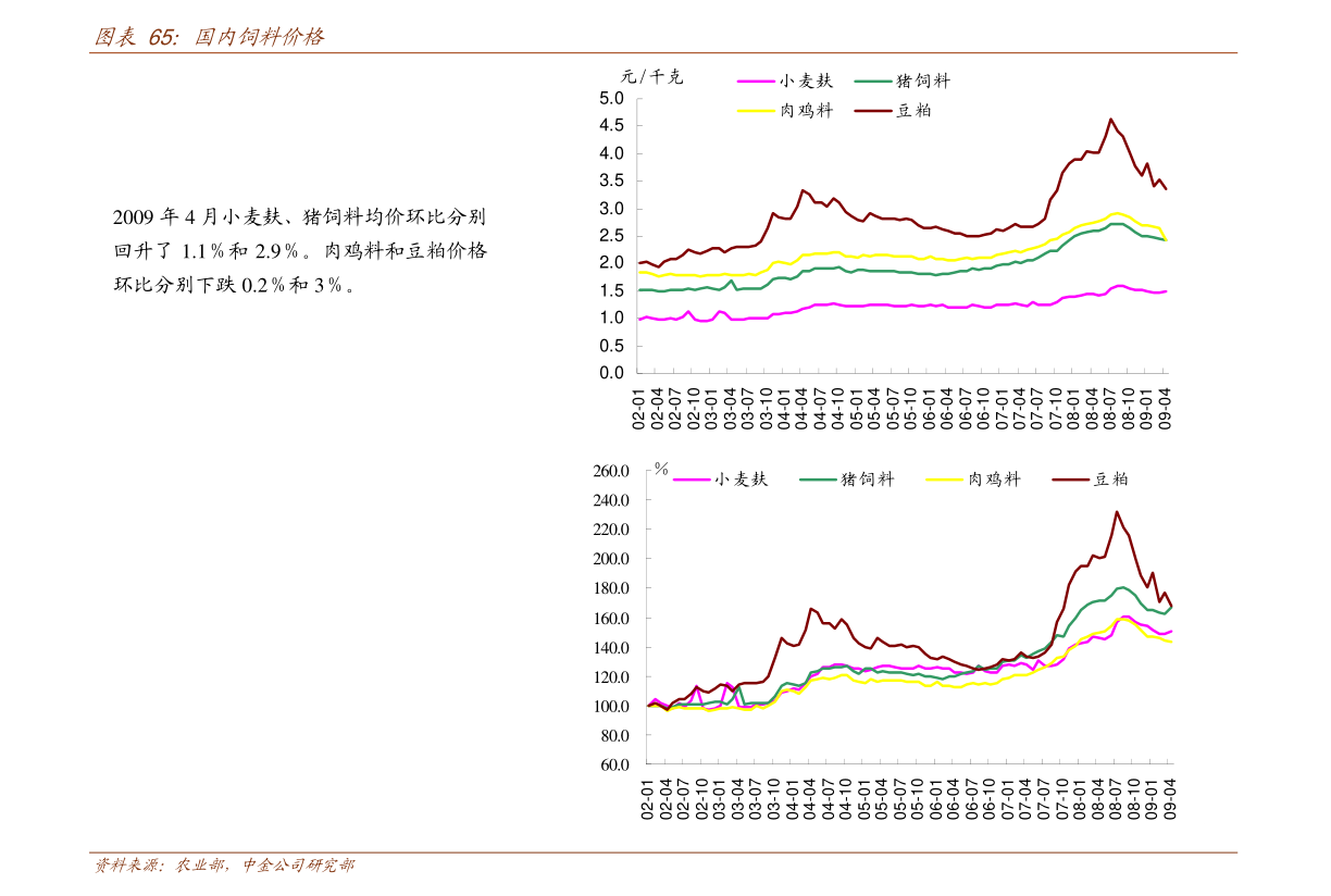 2020年东莞第三季度g_东莞2020年房价地图